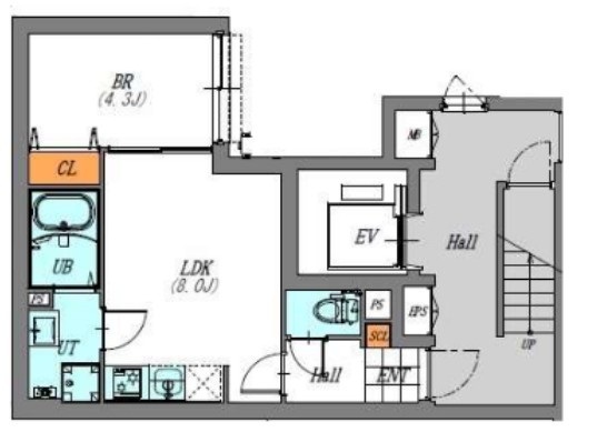 LUORE文京本駒込の間取り
