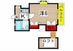 トライアングルの間取り