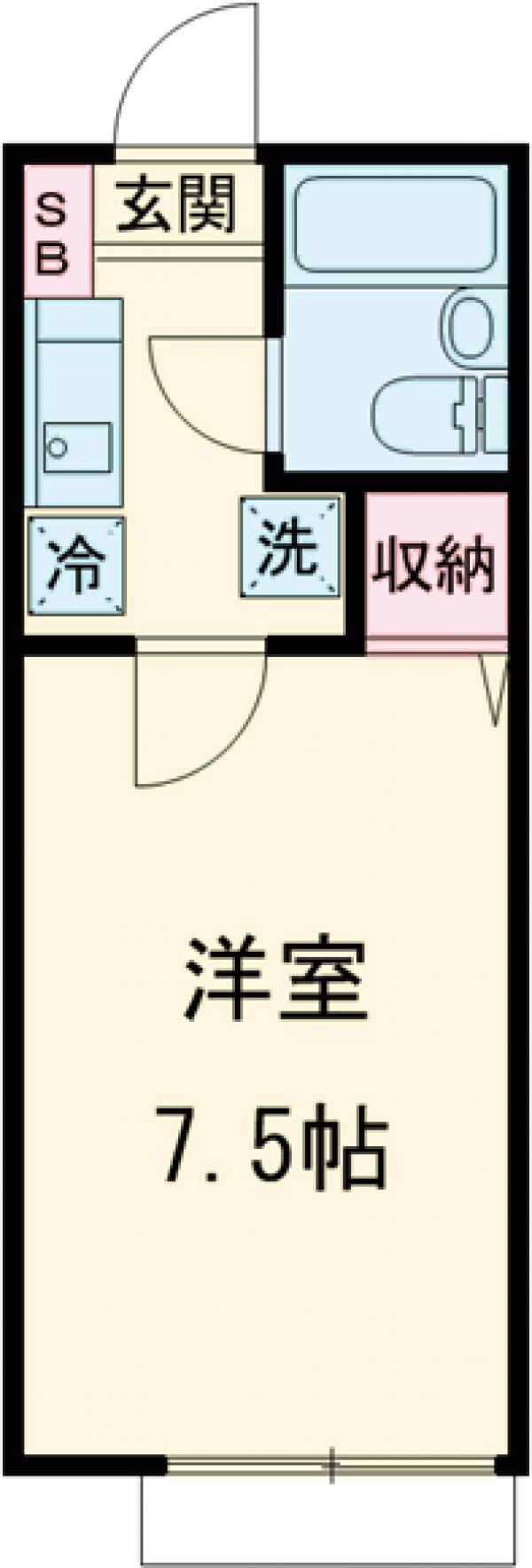 森レジデンスの間取り