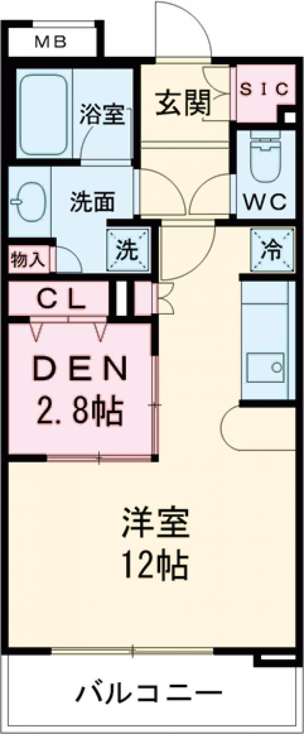 ゼファー明大前クローチェ・202号室の間取り