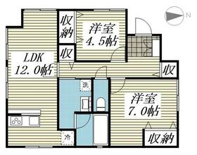 ココベル三軒茶屋の間取り
