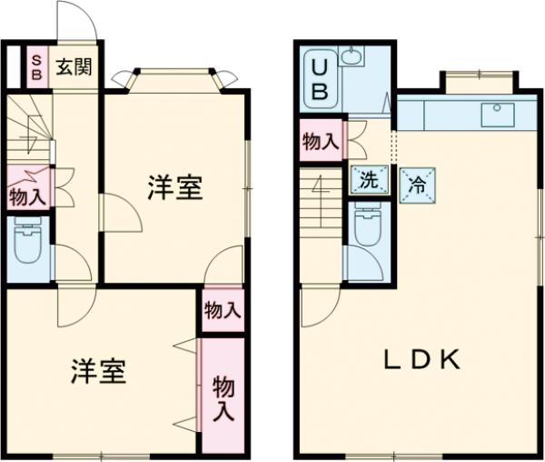 グローヴハウス NORTH棟の間取り