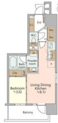 ジオエント福島野田レジデンスの間取り