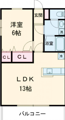 シュロス松前台の間取り