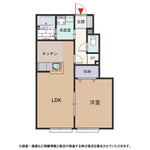 コサティの間取り