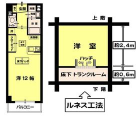 ルネス・カトー弐番館の間取り