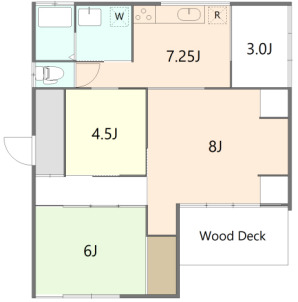 羽西貸家 の間取り