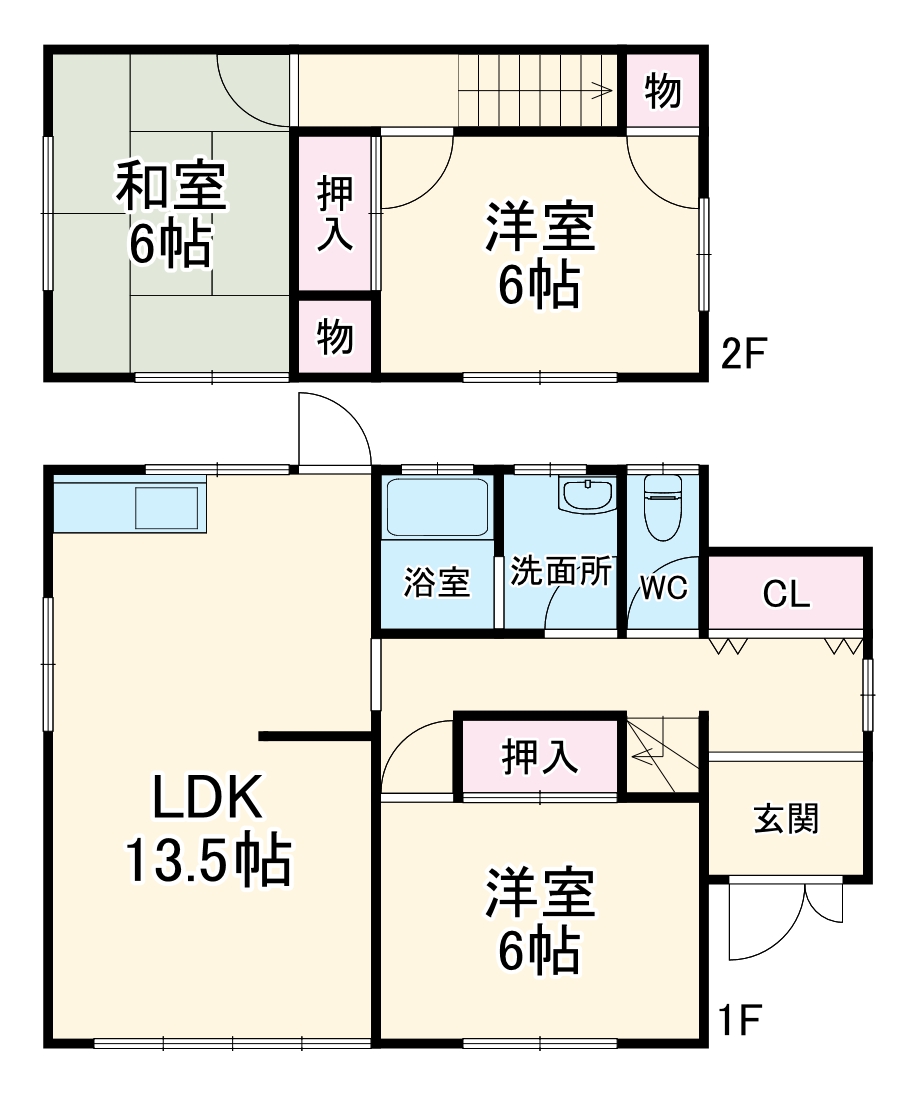 笹尾西1丁目借家の間取り