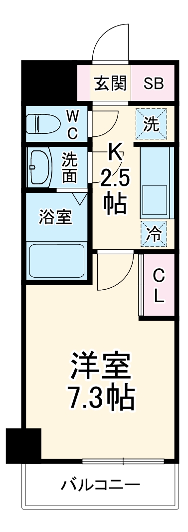 LOC’S KIKUNAの間取り