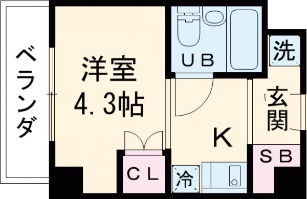 Nasicフローラコート世田谷の間取り
