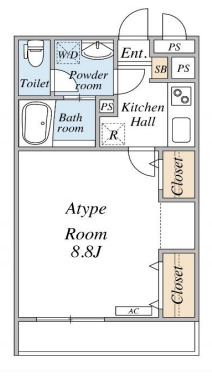 リブリ・西小岩の間取り