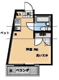 ハピネス中井の間取り