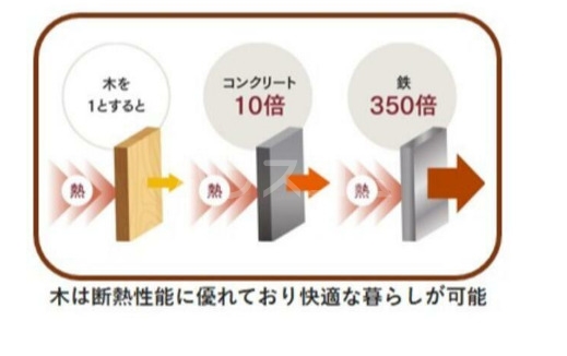 10/26 その他画像