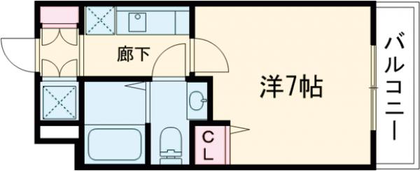 アルページュ阿佐谷の間取り