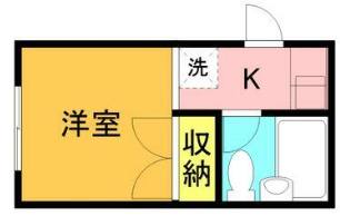 ReDEAL厚木飯山1号棟の間取り