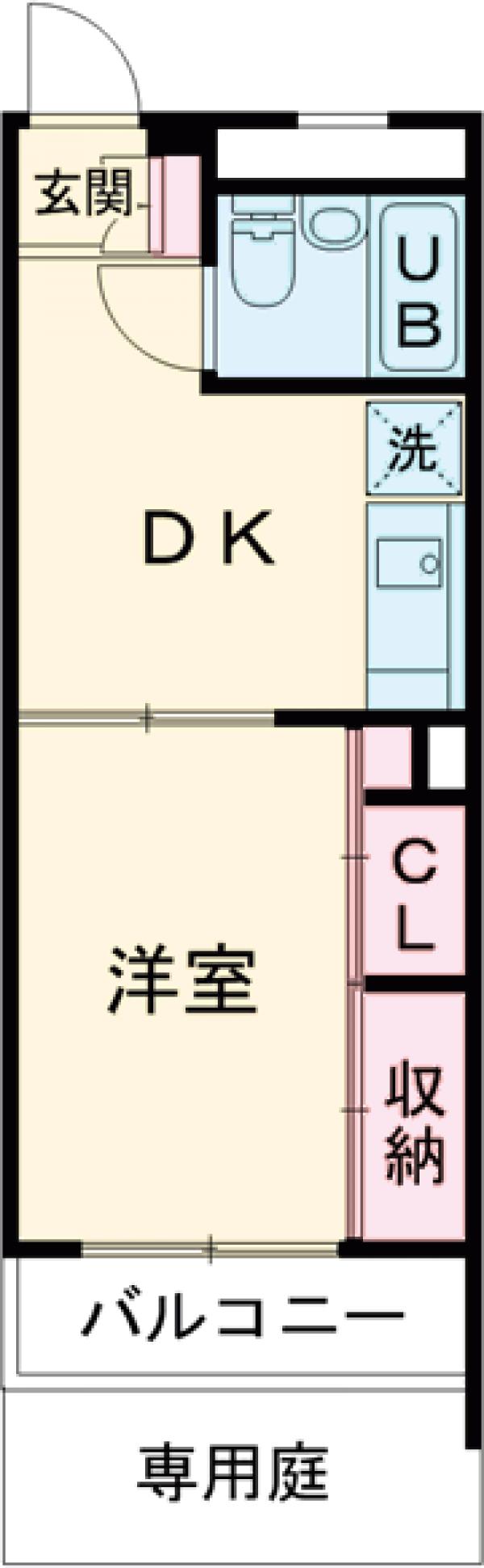 スターハイツ芦花公園の間取り