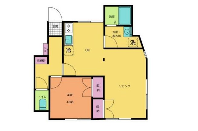 ベル杉並の間取り