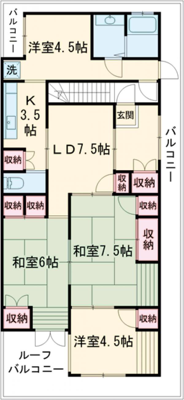渡辺マンションの間取り