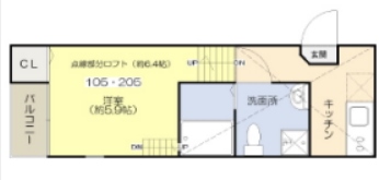 ゼウスの間取り