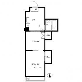 A&U中野上町の間取り