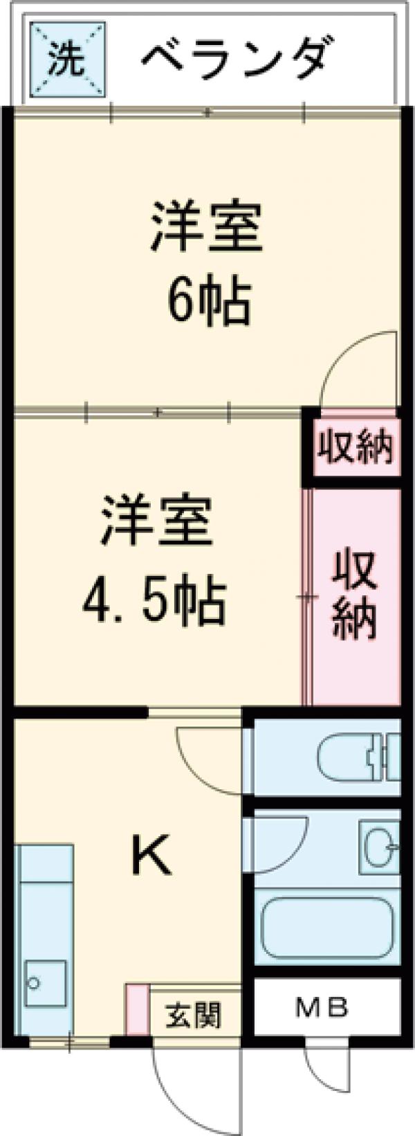 一栄ビルの間取り