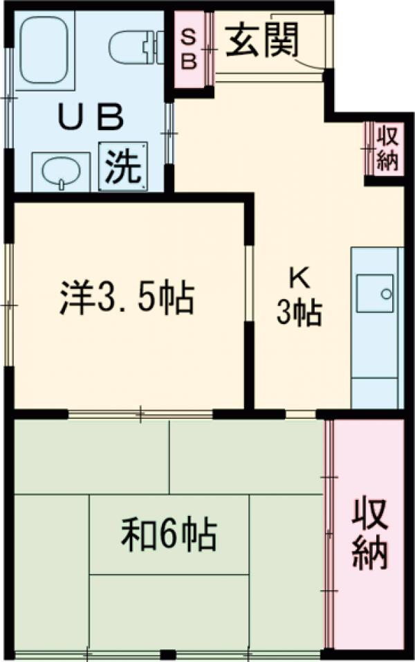 第一岸田ビルの間取り