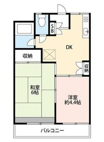 メゾンボヌールの間取り