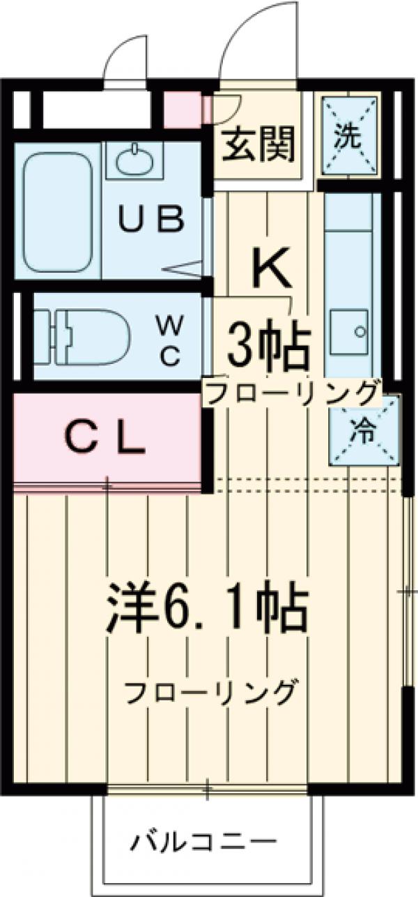 マロンヴィラ国立B棟の間取り