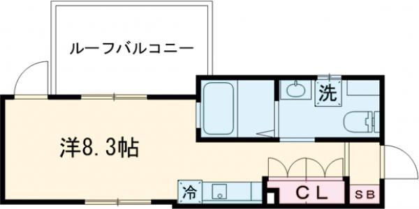 スタイルレジデンス渋谷笹塚の間取り