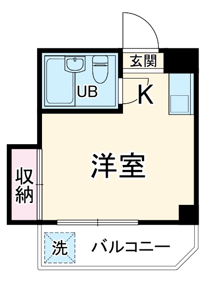 小田コーポの間取り
