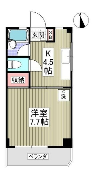 グリーンピアの間取り