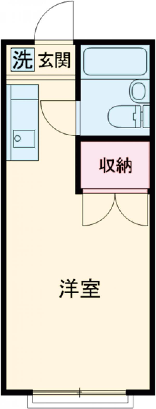 小池ハイツの間取り