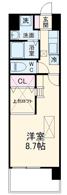 ルネス　プレミールの間取り