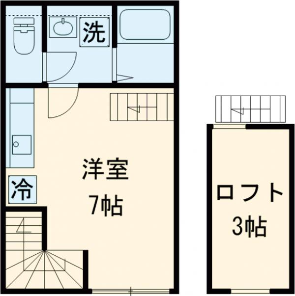アクシオン中野の間取り