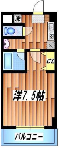 シャトル東伏見の間取り