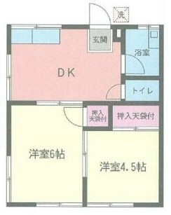 サンハイツの間取り