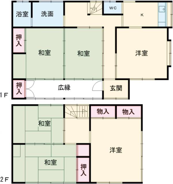 太田市由良町一戸建ての間取り