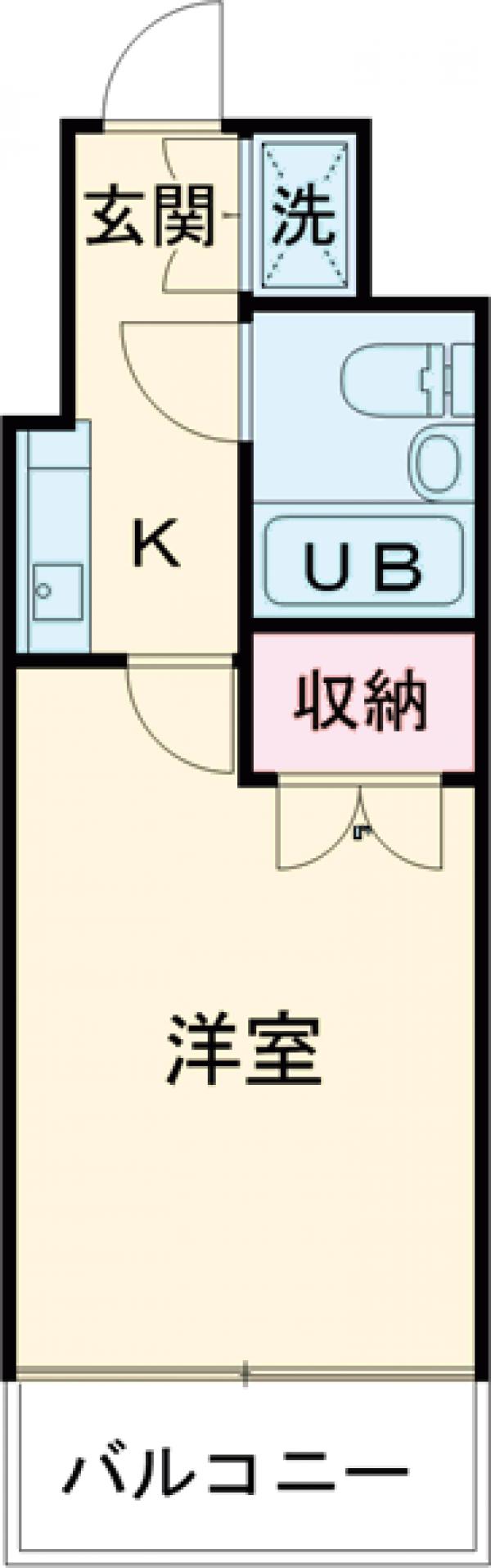 KFコーポの間取り