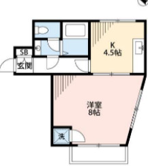 コパーズアプト北小金の間取り