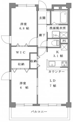 コスモタウンズの間取り