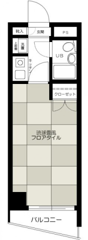 クロムハイツの間取り