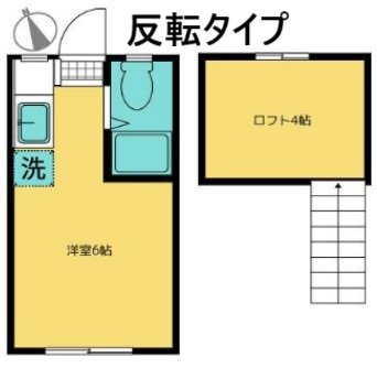 馬絹の完工年月(1987年5月)築の賃貸アパートの間取り