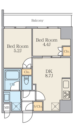 Alivis五反野の間取り