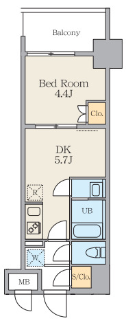 Alivis五反野の間取り