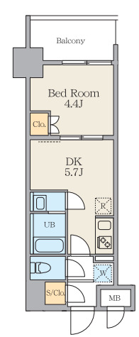Alivis五反野の間取り