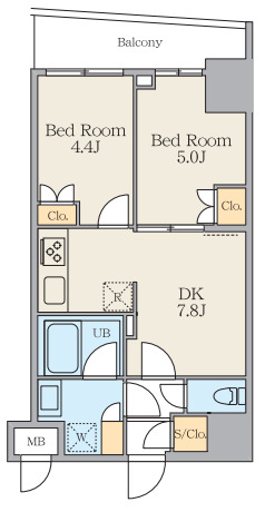 Alivis五反野の間取り
