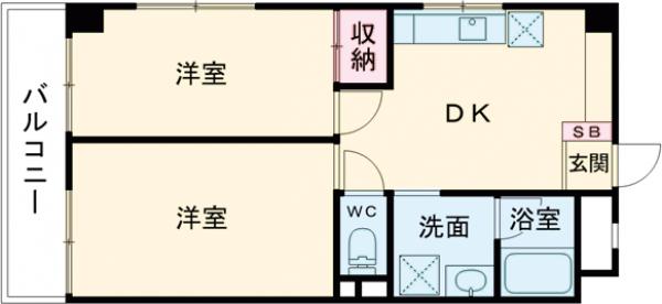 協栄ハイツの間取り