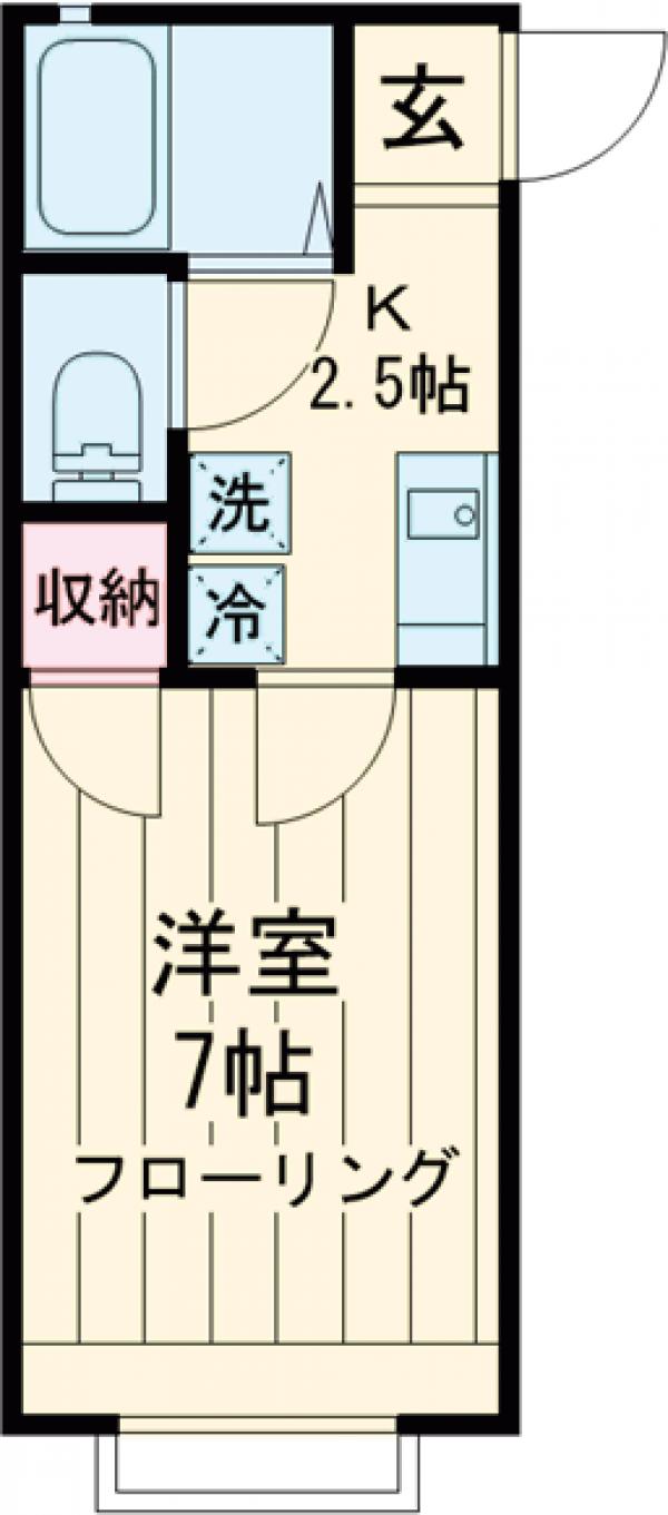 グリーンヴィラの間取り