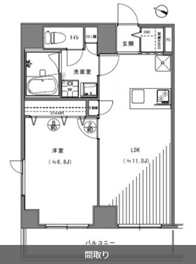 ルーブル方南町の間取り
