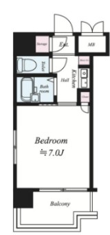 シティライフ新大阪の間取り